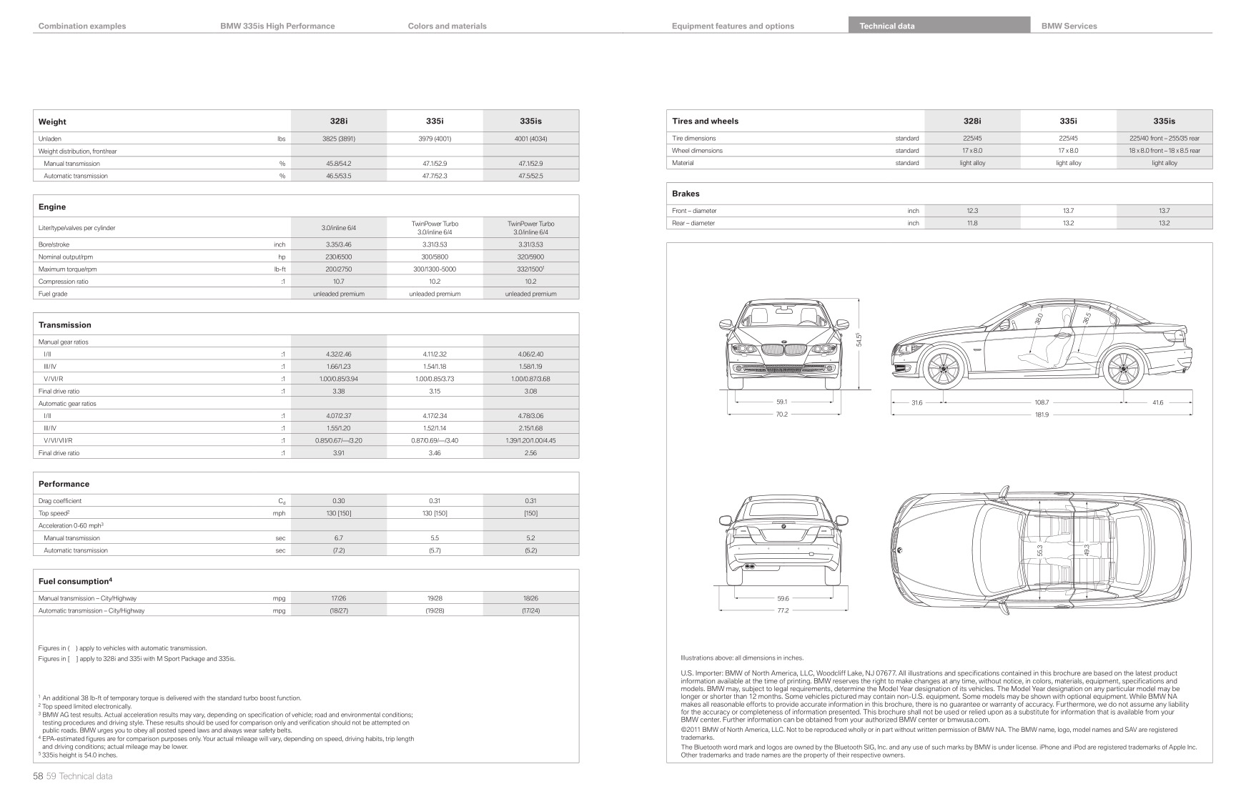 2012 BMW 3-Series Convertible Brochure Page 1